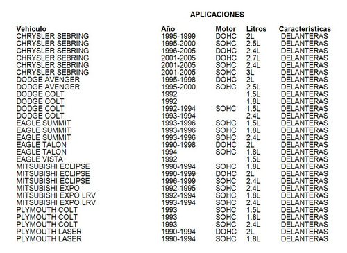 Balatas Delanteras Laser 1992 Fritec 1.8l Plymouth Foto 2