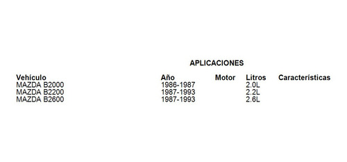 Tambor Mazda B2200 2.2l 1987-1993 Fritec Foto 2