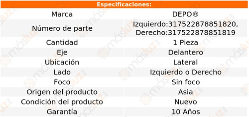 1_ Cuarto Delantero Lat S/foco Sorento 2021/2022 Depo Foto 4