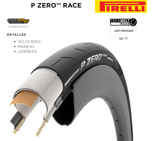 Llanta De Bicicleta Pirelli P Zero Race 700x28c Plegable Foto 2