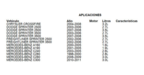 Filtro Aceite Mercedes-benz Ml320 1998-2003 3.2l Foto 3