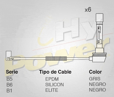 Jgo Cables Buja Elite Para Chrysler Concorde 3.5l 6cil 1996 Foto 2