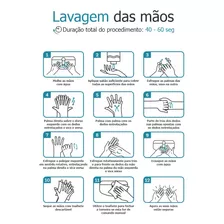 Kit 2 Placas De Como Lavar As Mãos | Lavagem Das Mãos