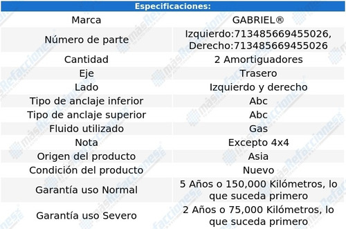 Par Amortiguadores Traseros Gas Grand Vitara 06-12 Gabriel Foto 2