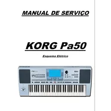 Korg - Esquema Elétrico P/ Instrumentos Musicais