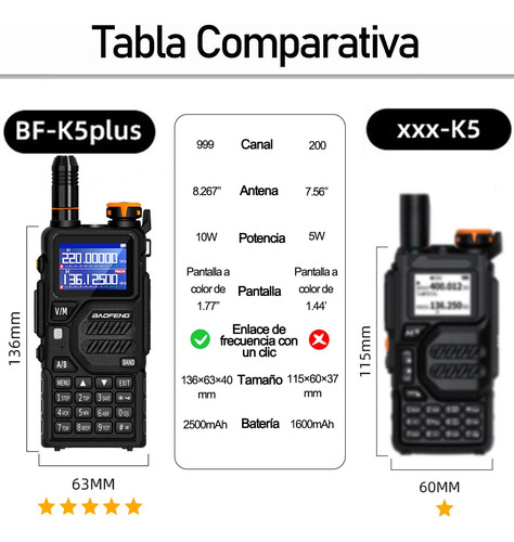 Radios Walkie Talkie Baofeng 10w Bf-k5plus 999canale 10km Foto 9