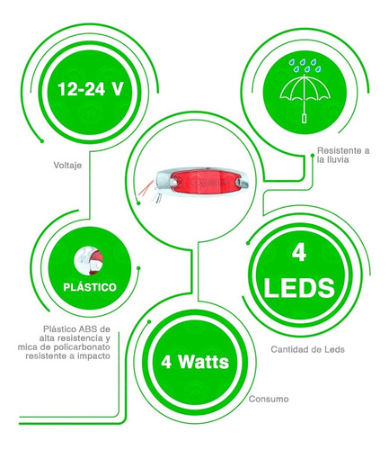 Plafon 4 Led Gel Peter Lateral Estrobo Alta Baja 12-24v F1 Foto 4