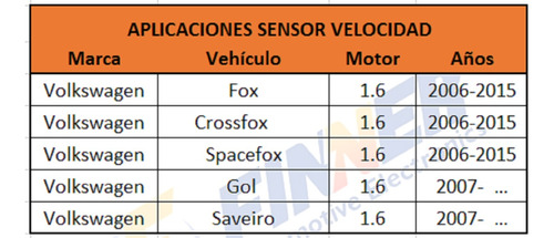 Sensor Velocidad Volkswagen Fox Crossfox Spacefox Gol Saveir Foto 6