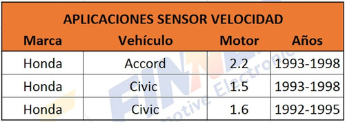 Sensor Velocidad Honda Accor 2.2 Civic 1.5 Foto 6