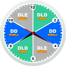 Relógio De Parede Mudança Decúbito Posições P/ Acamados 24cm