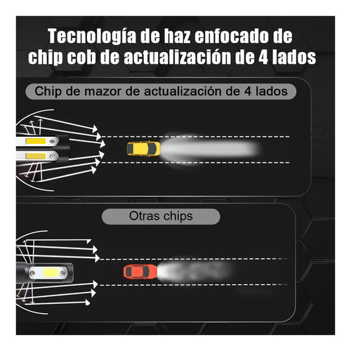 Bombillas Led H7 Para Faros Delanteros Para Opel Astra G 199 Foto 2