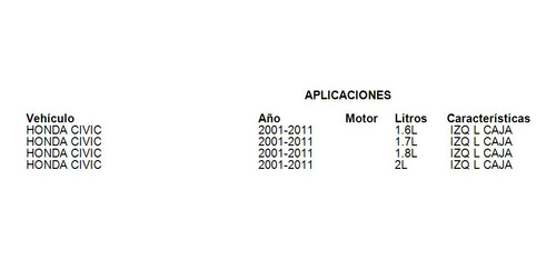 Junta Homocinetica Izq Honda Civic 2001-2011 1.7l L Caja Foto 2