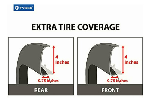 Tyger Auto Tg-ff6c4218 Para Chevy Silverado/gmc Sierra Foto 5