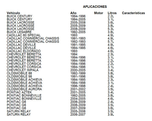 Colador Caja Automatica Chevrolet Lumina Apv 1992-1995 3.8l Foto 2