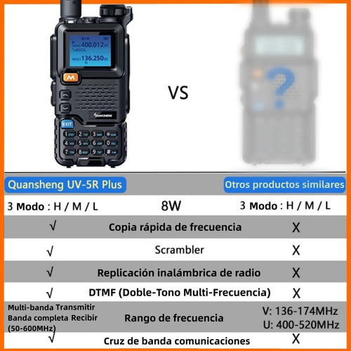 Radios De Comunicacin Walkie Talkie 8w Uhf/vhf Amfm 3800mah Foto 10