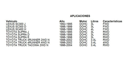 Filtro De Aire Lexus Sc400 U 1992 - 1995 4l Sfi Fwd Gas Foto 4