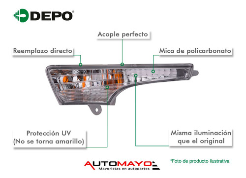 Cuarto Punta Izq O Der Depo B2300 Mazda 1994-1997 Foto 2