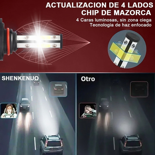 Para Saturno Sw1 Sw2 Sl Sl1 Sl2 Kit De Faros Led 9005 9006 Foto 3