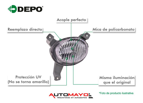 1 Faro Para Niebla Izq O Der Depo A1 Audi 2016 - 2018 Foto 2