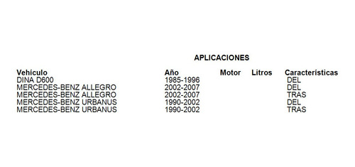 2 Amortiguadores Del Mercedes-benz Urbanus 1993 Sachs Foto 3