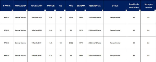 Bomba Gas Chevrolet Suburban 2500, Gmc Yukon Xl 2500 00-01 Foto 2