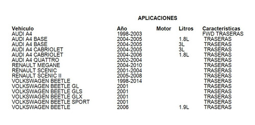 Balatas Traseras Para Renault Scenic Ii 2005 Grc Foto 3