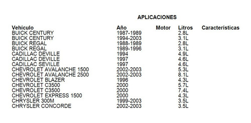 Polea Accesorios Chevrolet K2500 Suburban 1994 5.7l Ina Foto 2