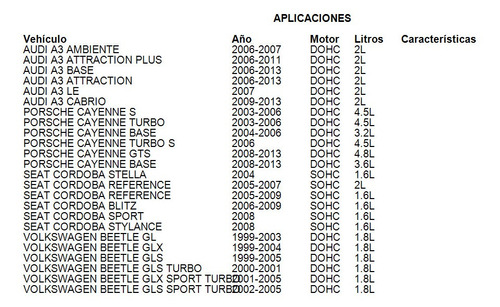 Tapon Anticongelante Volkswagen Gol Trendline 2012-2013 1.6l Foto 4