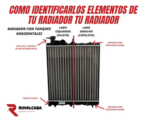Radiador Chevrolet Suburban 99-07 V8 4.8 / 5.3 Foto 5
