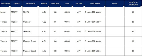 Bomba Gas Toyota 4runner, 4runner Sport 03-04, Lexus Gx470 Foto 2