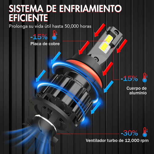 28000lm Kit De Focos Led 9007 Para Mercury Haz Alto Y Bajo Foto 3