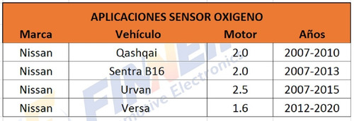 Sensor Oxigeno Nissan Qashqai Sentra Urvan Versa Foto 5