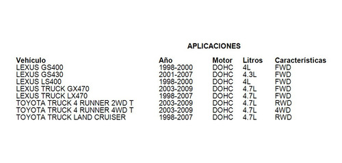 Banda Distribucion Lexus Sc430 2002 - 2010 Dohc 4.3l Fwd Gas Foto 2