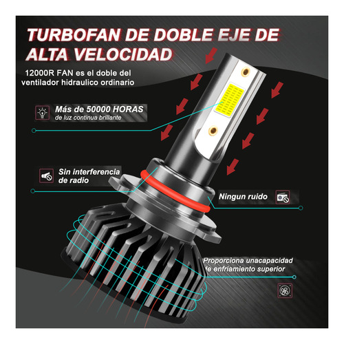 Para Bombillas Led Para Faros Delanteros Volvo Vnl Vn Vnm 63 Foto 2