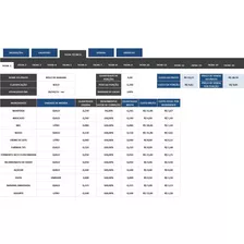 Planilha Ficha Técnica E Precificação Para Confeiteira