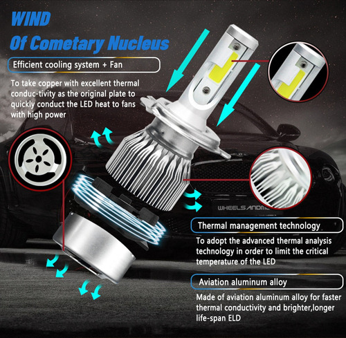 H1 H7 H11 Kit De Bombilla Led Luz Alta/baja Para Renault Foto 5