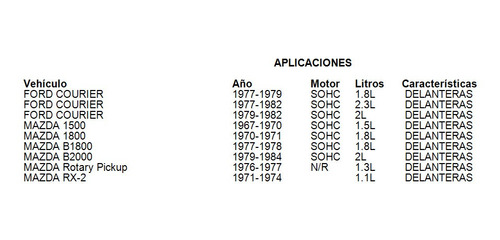 Balatas Delanteras Rx-7 1980 Fritec 1.1l Mazda Foto 5