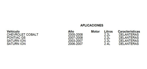 Balatas Delanteras Saturn Ion 2007 2.4l Brembo Foto 3