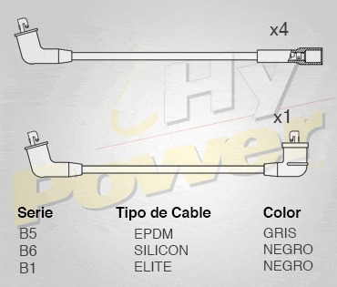 Jgo Cables Buja Epdm Para Mazda Protege 1.8l Sohc 4cil 1994 Foto 2