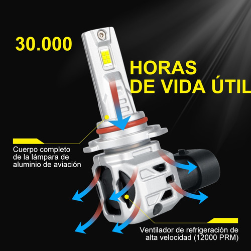 24000lm 9005 9006 6000k Focos Led Haz Alto/bajo Canbus Foto 6