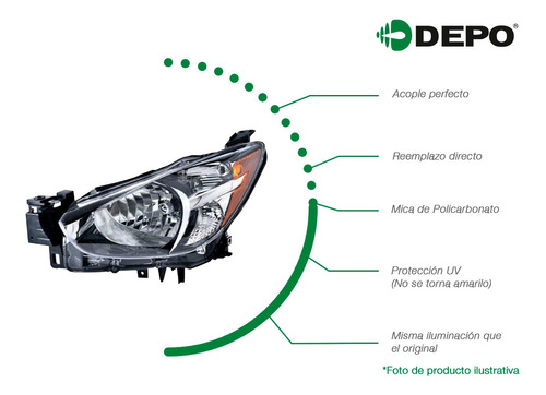 Faro Der O Izq Bmw 320i Del 2013 Al 2015 Depo Foto 2