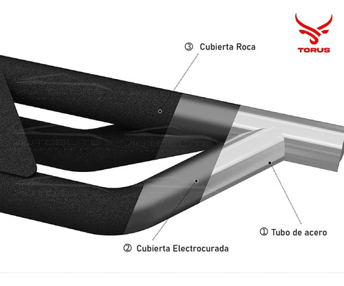 Estribos F150 Doble Cabina 2015-2020 Rock Slider Torus Foto 3