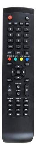 Control Compatible Polaroid Ptv4317iled Smart Cursor