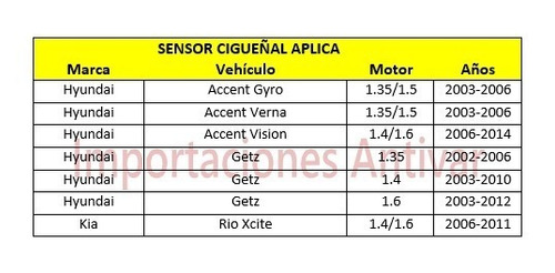 Sensor Cigeal Hyundai Gyro Verna Vision Getz Kia Rio Xcite Foto 9