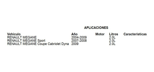 Kit Clutch Megane 2007 Sport Para Renault Foto 2