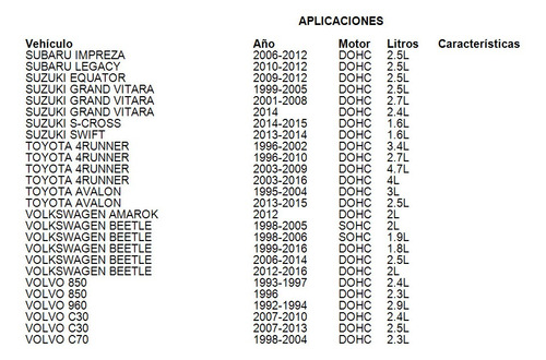 Junta Carter Saab 9000 1986 2.0l Ajusa Foto 6