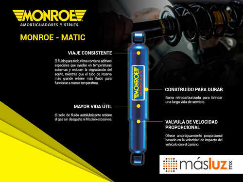 Kit 2 Amortiguadores Del Monro-matic Sonoma 4wd 91/93 Foto 2