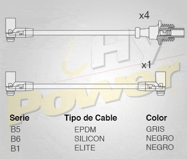 Jgo Cables Buja Epdm Para Citroen Bx 1.6l 4cil 1987 Foto 2