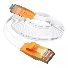 Cable Ethernet Cat 8 Cable Lan De Red De Internet Plano De 2