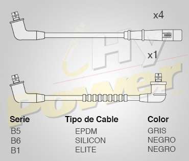 Jgo Cables Buja Epdm Para Kia Avella 1.5l 4cil 1996 Foto 2